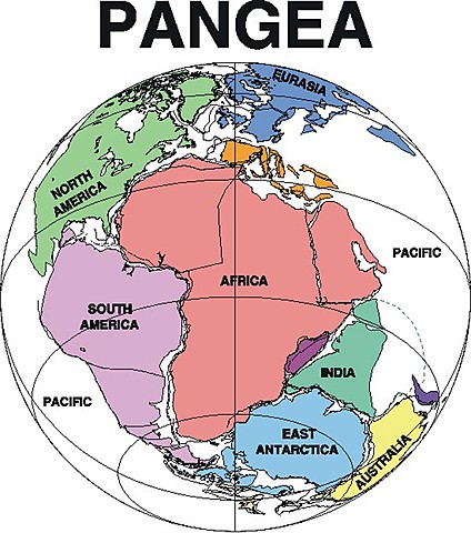 Aceptación de la Teoría de la Deriva Contiental