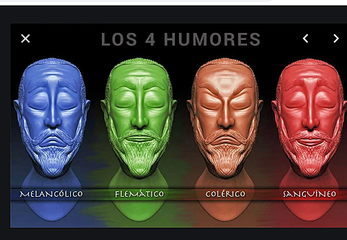 Teoría de los cuatro humores