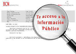 Primer ley Federal de Transparencia