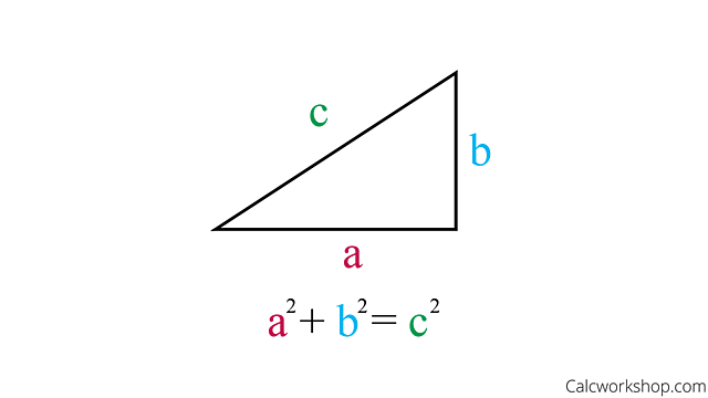 Pythagorean Theorem Today