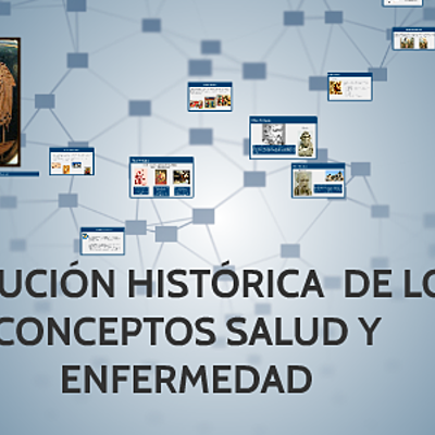 Timeline: Evolución histórica del concepto salud enfermedad