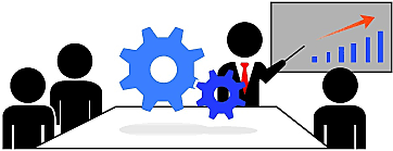 1995 - 2011 - Búsqueda de ventajas competitivas que le permitan alcanzar cada vez niveles superiores de desempeño