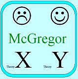 GREGOR  Escuela del Comportamiento Humano