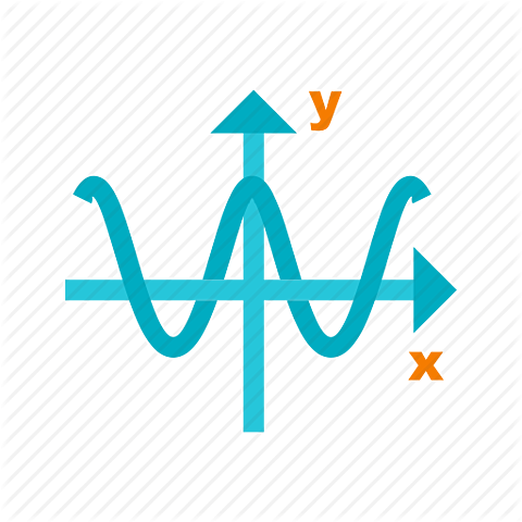 6. hét: Elemi függvények