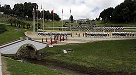 Timeline: INDEPENDNCIA