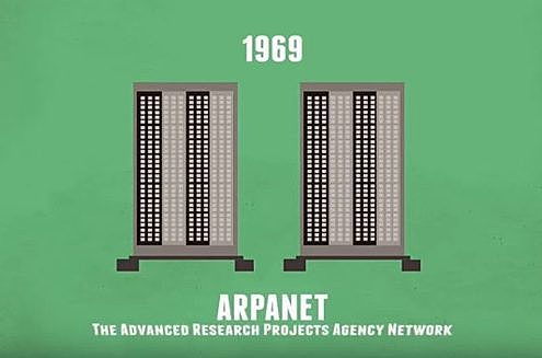 ARPANET