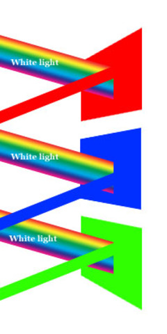 Thomas Alva Edison (tidbit, approximate date)