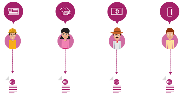 Lineamientos de la Protección de Datos Personales.