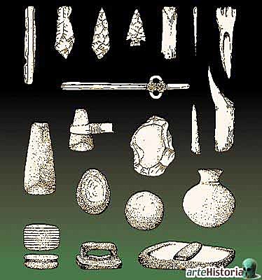 Primeras herramientas creadas por el hombre.