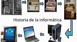 Timeline: La historia de la informatica