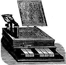 Comenzamos a comunicarnos a distancia.