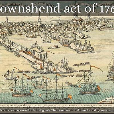 Timeline: American History