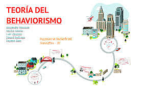 Teoría del Comportamiento Organizacional - Behaviorista