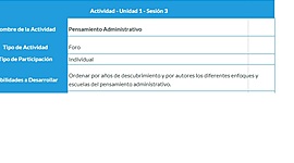 Timeline: PENSAMIENTO ADMINISTRATIVO TAREA 3 JOSE PEREIRA