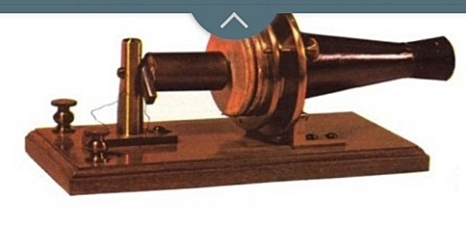 Origen del Teléfono