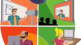 Timeline: LA EDUCACIÓN A DISTANCIA