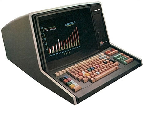 Ordenadores Digitales