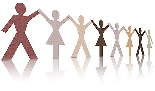 1970 Recursos humanos