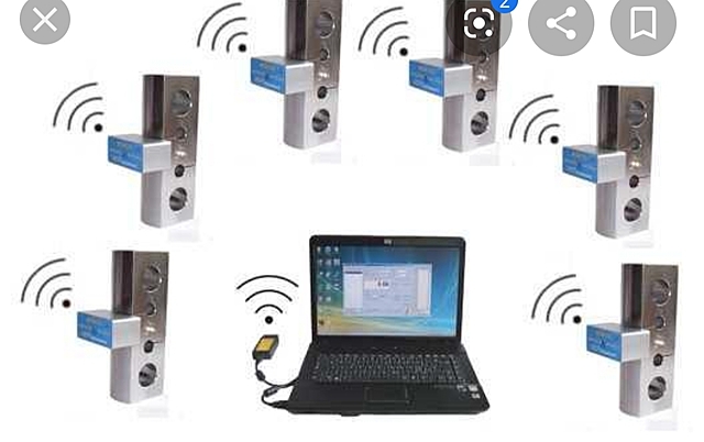 Etapa de Transmisión Inalámbrica