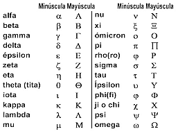 Alfabeto griego