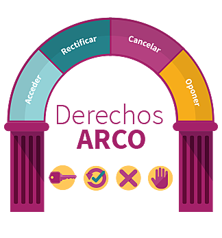 Derechos ARCO