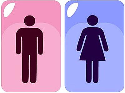 El desarrollo de la Psicoogía