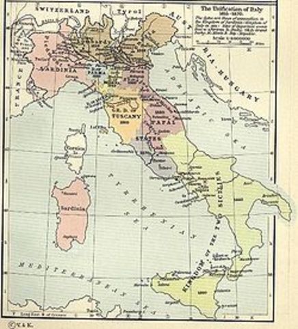 End of Italian Unification