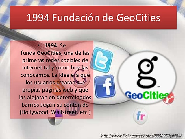 GeoCities