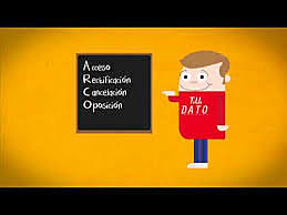 Derechos ARCO Art.16 Constitucional.