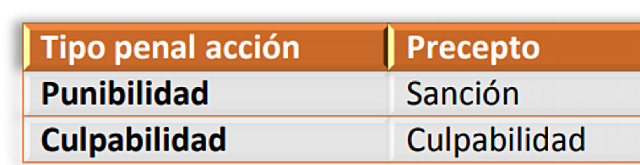 MODELO LOGICO MATEMATICO