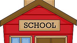 Timeline: Evolution of the Training Profession