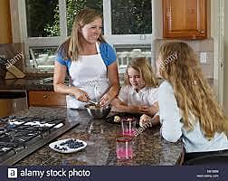 Always observing my mom cook as a kid.