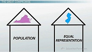 The Great Compromise