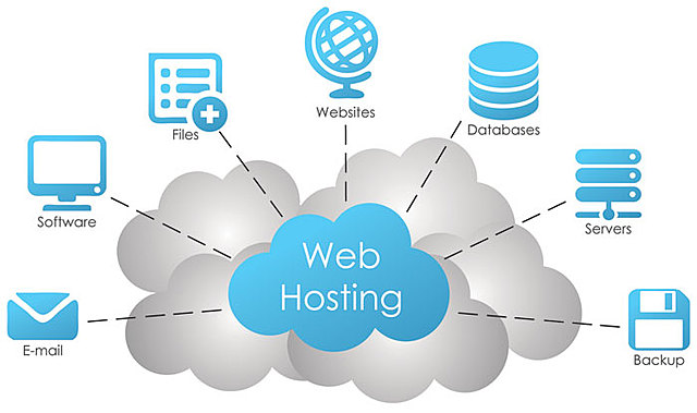 Web Hosting
