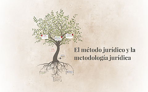 Surgen métodos jurídicos