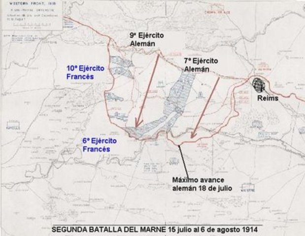 Batalla del Marne