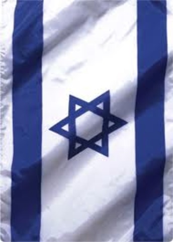 Creation of Israel