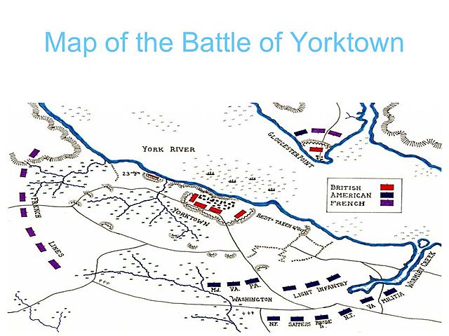 Battle of Yorktown