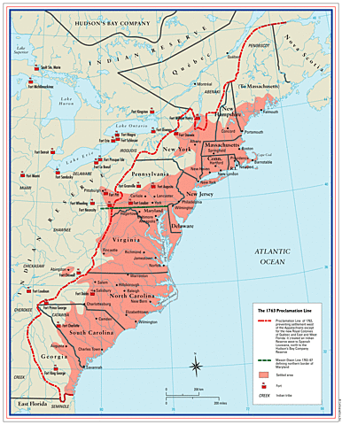 Townshend Act of 1767