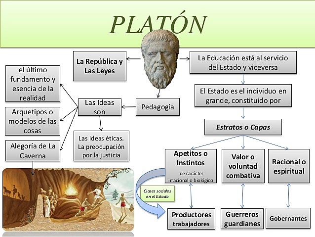 DEFINICIÓN DE PEDAGOGÍA POR DIFERENTES AUTORES 427