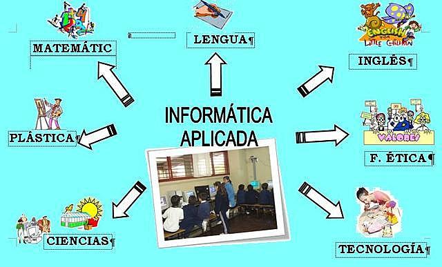 La crisis de la perspectiva tecnócrata sobre la enseñanza y el surgimiento en el interés en las aplicaciones de las tecnologías digitales (1980-1990)