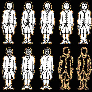 3/5s Compromise in the US Constitution