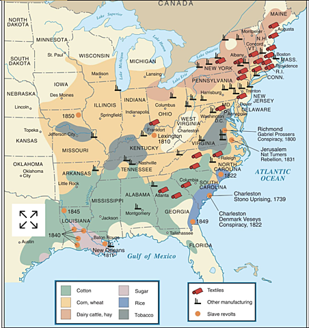 North and South in 1860