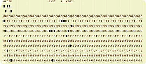 LA PRIMERA TARJETA PERFORADA