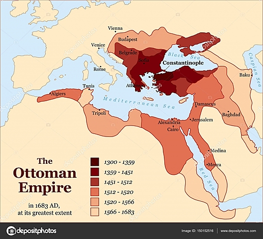 Establishment of the Ottoman Empire