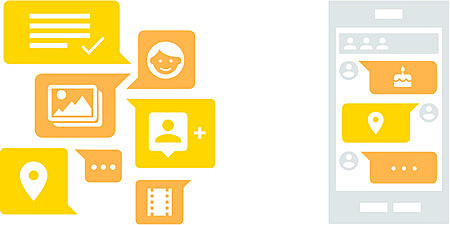 RCS: Rich Communication Services