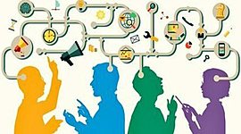 Timeline: EVOLUCIÓN DEL PENSAMIENTO ADMINISTRATIVO