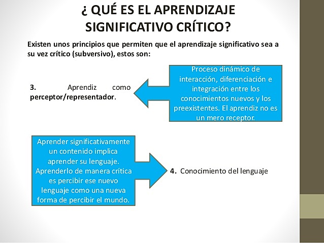 APRENDIZAJE SIGNIFICATIVO: UN PROCESO CRÍTICO