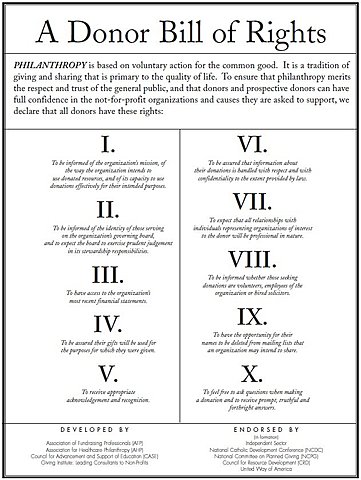 Support the Bill of Right