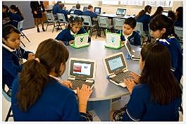 PEDAGOGÍAS ACTIVAS SIGLO XX